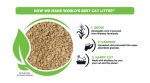 World s Best Multiple Cat Lotus Blossom Scent Cat Litter Cheap